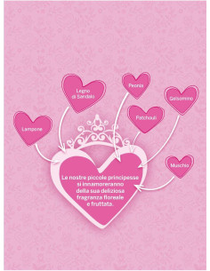 EQUAVE CONDITIONER KIDS PRINCESS LOOK 200 ML. REVLON 2