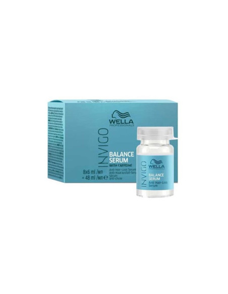 WELLA INVIGO BALANCE SERUM ANTI HAIR-LOSS 8X6ml.
