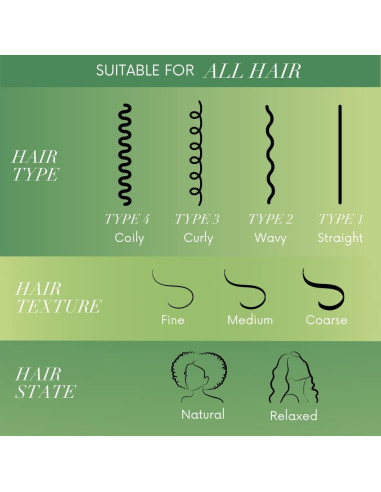 ORS OLIVE OIL NOURISHING SHEEN SPRAY 472ml. 11.7oz.