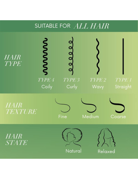 ORS OLIVE OIL NOURISHING SHEEN SPRAY 472ml. 11.7oz.