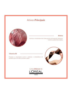 L'OREAL INFORCER SHAMPOO B6+BIOTIN 500ml. 2