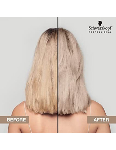 BLONDME COOL BLONDES NEUTRALIZING MASK 200ML. SCHWARZKOPF