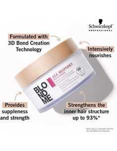 BLONDME ALL BLONDES RICH MASK 500ML. SCHWARZKOPF 2