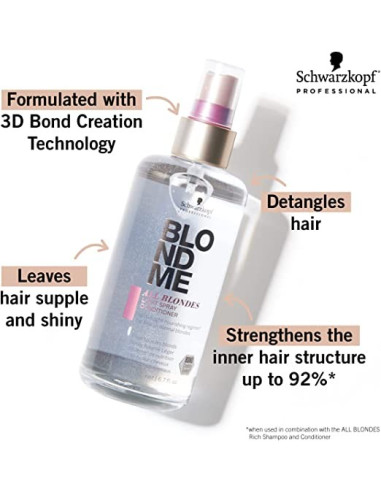 BLONDME ALL BLONDES LIGHT SPRAY CONDITIONER 200ML. SCHWARZKOPF
