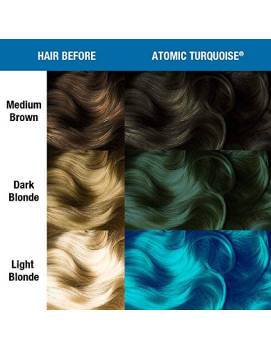 MANIC PANIC ATOMIC TURQUOISE 118ML