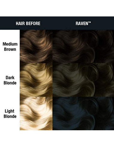 MANIC PANIC RAVEN 118ML