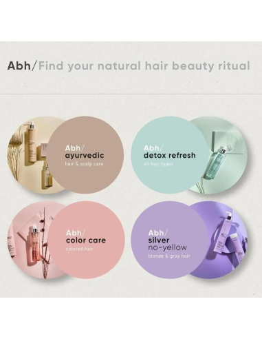 ERAYBA DETOX REFRESH SHAMPOO 1000ML. ABH/ ALWAYS BEAUTIFUL HAIR
