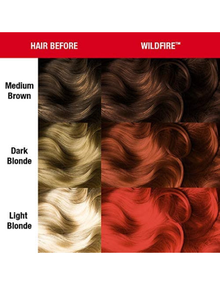 MANIC PANIC WILDFIRE 118ML