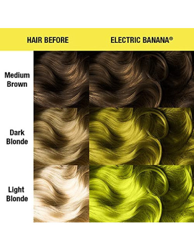 MANIC PANIC ELECTRIC BANANA 118ML