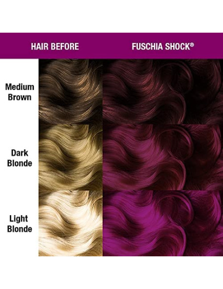 MANIC PANIC FUSCHIA SHOCK 118ML