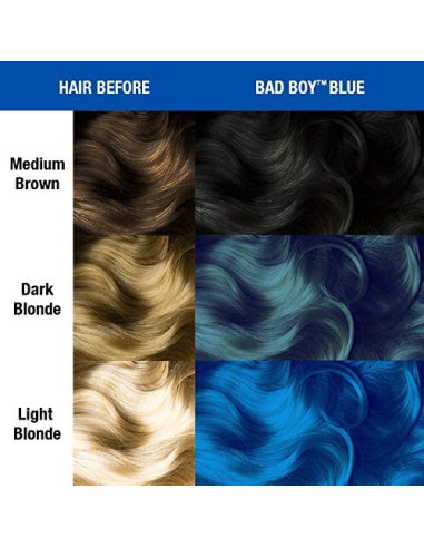MANIC PANIC BAD BOY BLUE 118ML