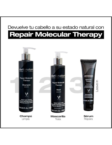 ABRILetNATURE REPAIR MOLECULAR THERAPY PACK