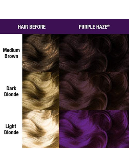 MANIC PANIC PURPLE HAZE 118ML
