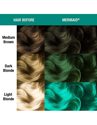 MANIC PANIC ELECTRIC MERMAID 118ML
