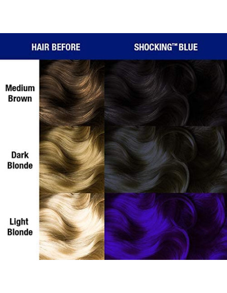 MANIC PANIC SHOCKING BLUE 118ML