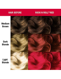 MANIC PANIC ROCK N ROLL RED 118ML 2
