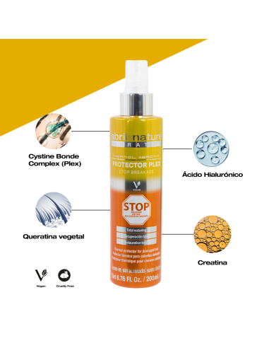 ABRILetNATURE THERMAL KERATIN PROTECTOR PLEX 200ML.