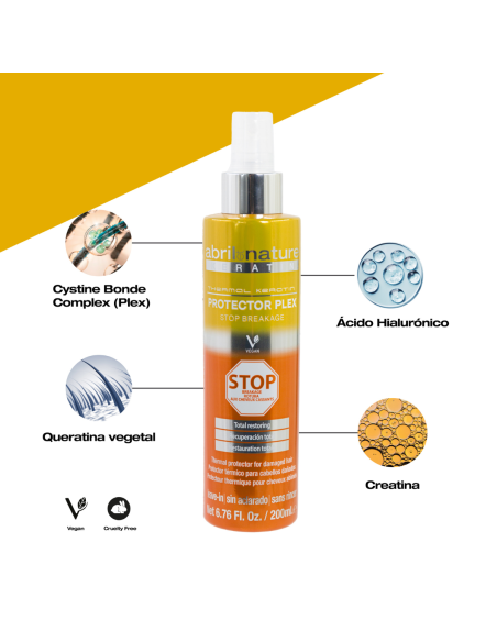 ABRILetNATURE THERMAL KERATIN PROTECTOR PLEX 200ML.