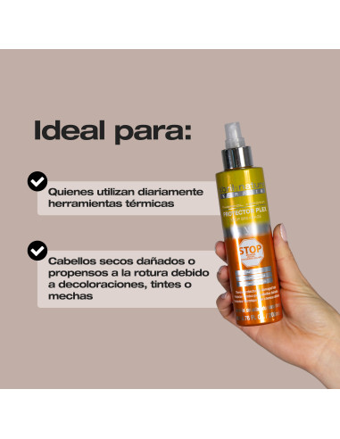 ABRILetNATURE THERMAL KERATIN PROTECTOR PLEX 200ML.