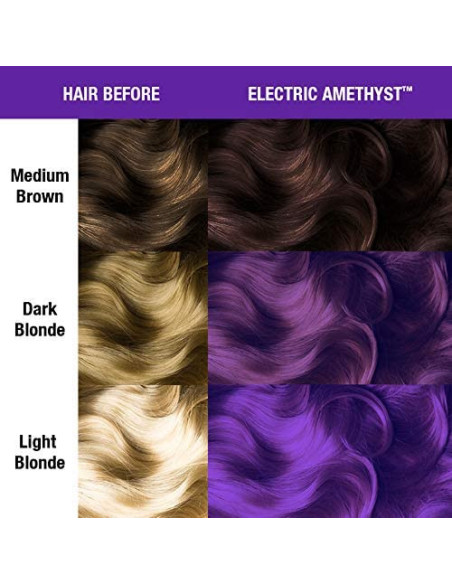 MANIC PANIC ELECTRIC AMETHYST 118ML
