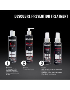 ABRILetNATURE Prevention Complex Lotion 100ml 2