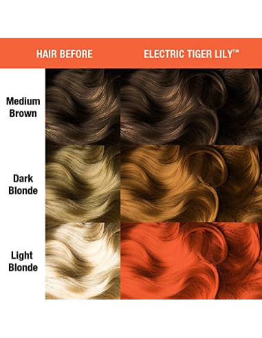 MANIC PANIC ELECTRIC TIGER LILY 118ML