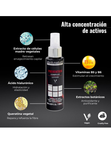 ABRILetNATURE Prevention Complex Lotion Pack