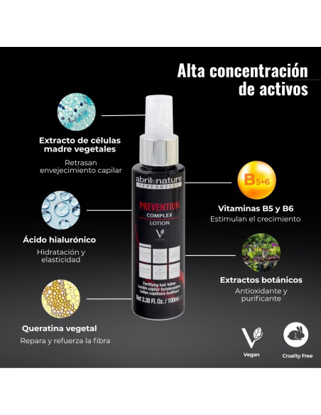 ABRILetNATURE Prevention Plus Pack