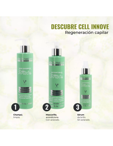 ABRILetNATURE CELL INNOVE BAIN SHAMPOO 250ML Fortificante y Rejuvenecedor con Células Madre Vegetales