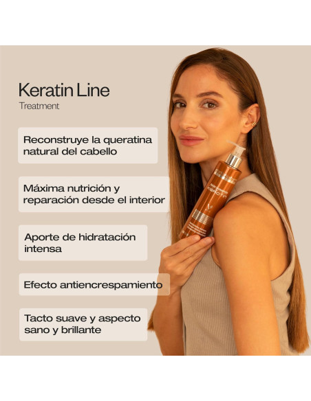 ABRILetNATURE KERATIN BAIN SHAMPOO 250ML Restaurador y Regenerador con Queratina ultra rápida