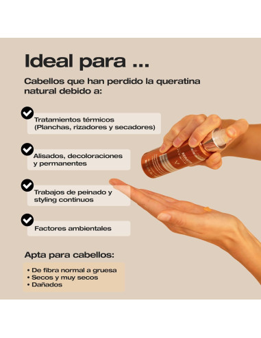 ABRILetNATURE KERATIN INTENSIVE SERUM 100ML Restaurador y Regenerador con Queratina ultra rápida