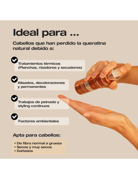 ABRILetNATURE KERATIN INTENSIVE SERUM 100ML Restaurador y Regenerador con Queratina ultra rápida