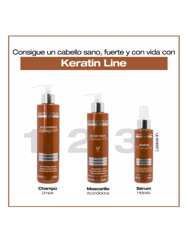ABRILetNATURE KERATIN PACK Restaurador y Regenerador con Queratina ultra rápida