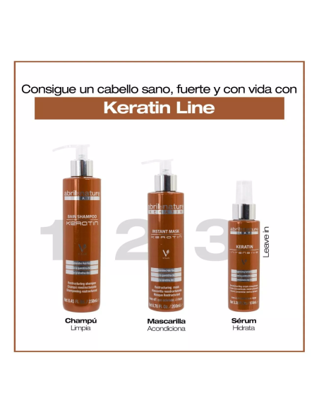 ABRILetNATURE KERATIN PACK Restaurador y Regenerador con Queratina ultra rápida