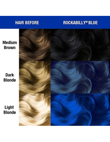 MANIC PANIC ROCKABILLY BLUE 118ML