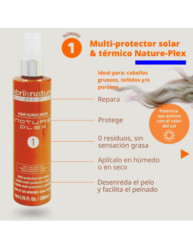 ABRILetNATURE SUNCARE PACK