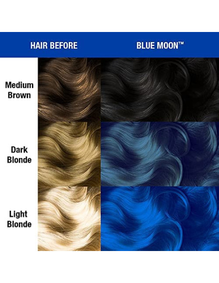 MANIC PANIC BLUE MOON 118ML