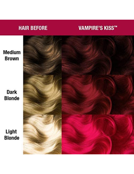 MANIC PANIC VAMPIRE'S KISS 118ML