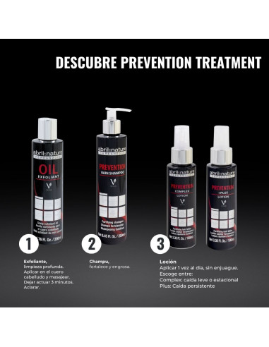 ABRILetNATURE Prevention Plus Pack